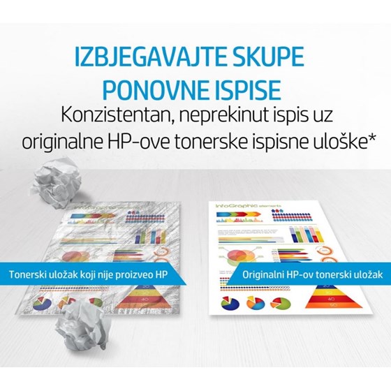 Toner HP Color LaserJet 220A Black P/N: W2200A