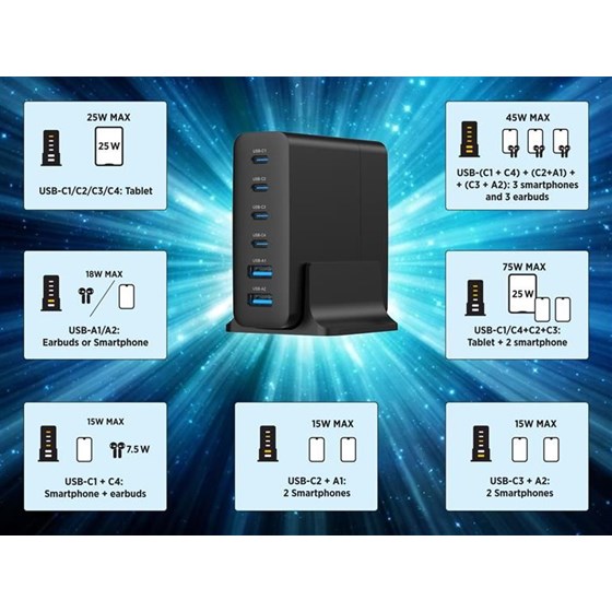 Univerzalni punjač 6 port, total 75W Gan Gembird fast charger, 4x USB C (25W PD), 2x USB A (18W QC 3.0), TA-UC-2A4C-PD75-01-BK