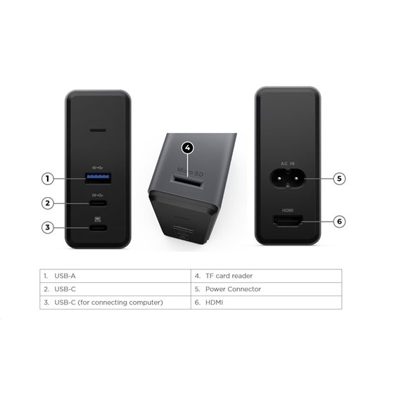 Docking Lenovo X9 Charging GaN Dock, PN: 40BD0065EU